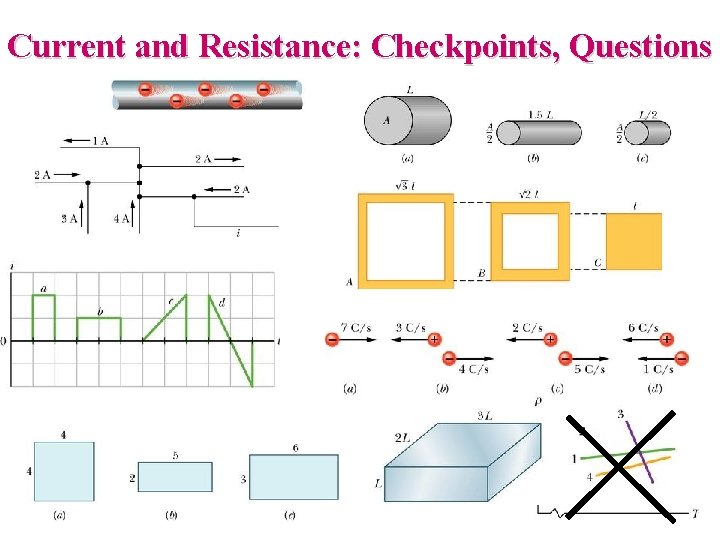 Current and Resistance: Checkpoints, Questions 