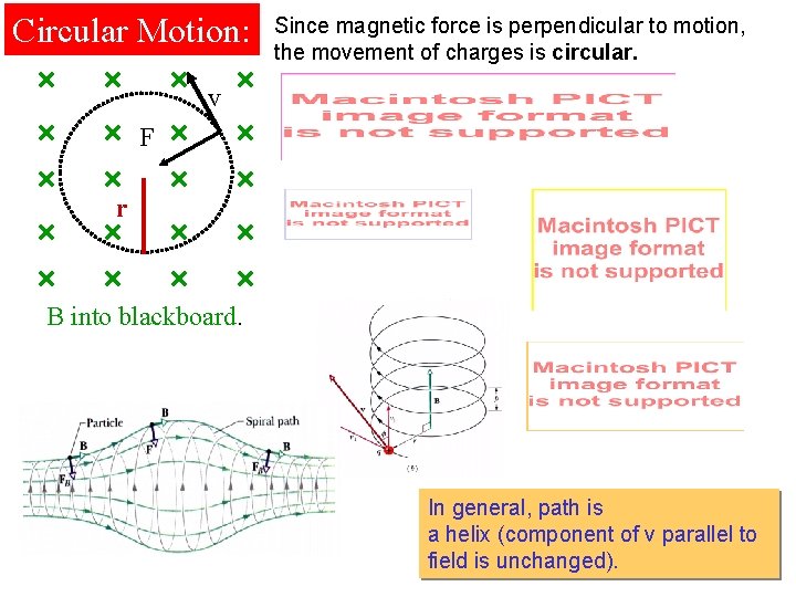 Circular Motion: Since magnetic force is perpendicular to motion, the movement of charges is