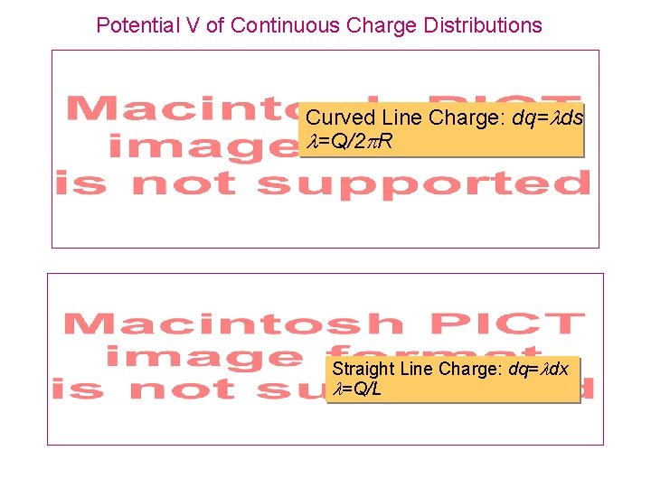 Potential V of Continuous Charge Distributions Curved Line Charge: dq= ds =Q/2 R Straight