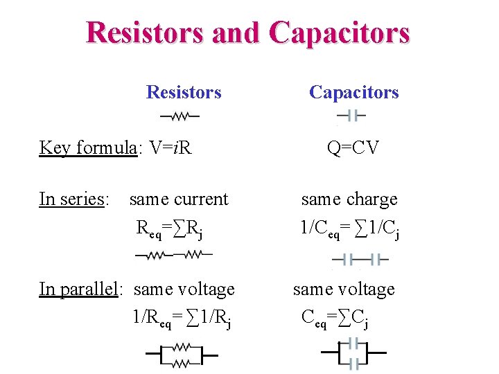 Resistors and Capacitors Resistors Key formula: V=i. R In series: same current Req=∑Rj In