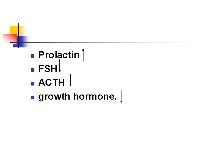n n Prolactin FSH ACTH growth hormone. 