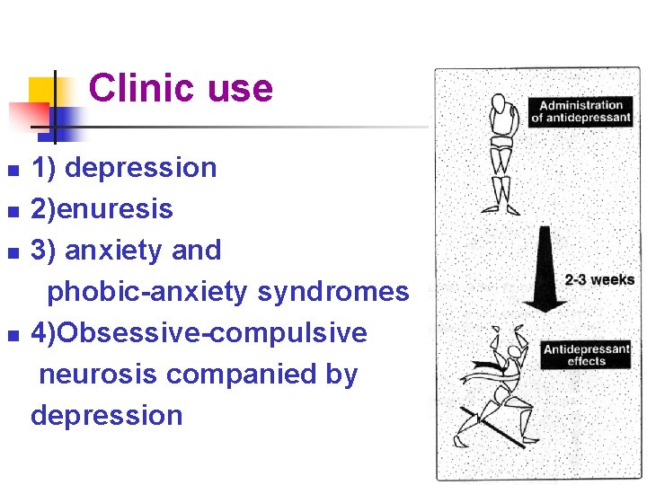 Clinic use 1) depression n 2)enuresis n 3) anxiety and phobic-anxiety syndromes n 4)Obsessive-compulsive