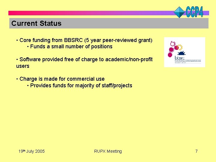 Current Status • Core funding from BBSRC (5 year peer-reviewed grant) • Funds a