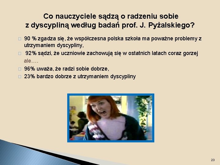 Co nauczyciele sądzą o radzeniu sobie z dyscypliną według badań prof. J. Pyżalskiego? �