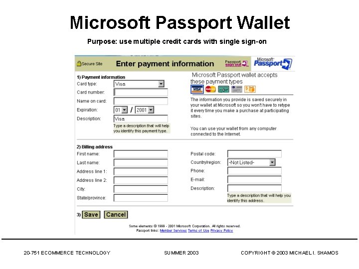 Microsoft Passport Wallet Purpose: use multiple credit cards with single sign-on 20 -751 ECOMMERCE