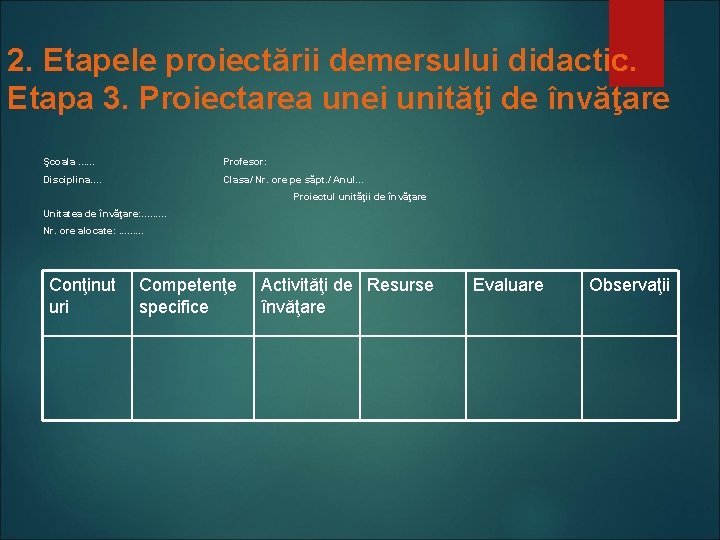 2. Etapele proiectării demersului didactic. Etapa 3. Proiectarea unei unităţi de învăţare Şcoala. .