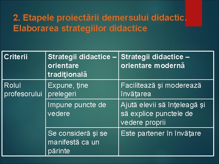 2. Etapele proiectării demersului didactic. Elaborarea strategiilor didactice Criterii Strategii didactice – orientare modernă