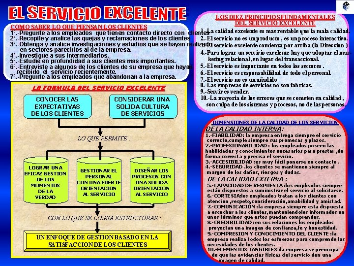 LOS DIEZ PRINCIPIOS FUNDAMENTALES DEL SERVICIO EXCELENTE COMO SABER LO QUE PIENSAN LOS CLIENTES