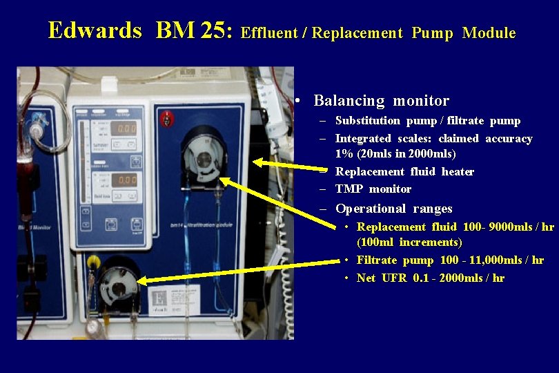 Edwards BM 25: Effluent / Replacement Pump Module • Balancing monitor – Substitution pump