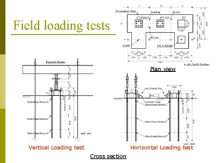 Field loading tests Plan view Vertical Loading test Horizontal Loading test Cross section 
