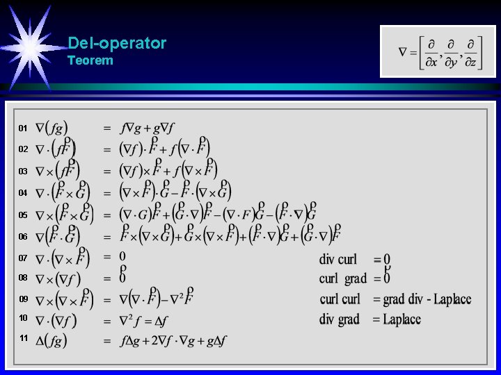 Del-operator Teorem 01 02 03 04 05 06 07 08 09 10 11 