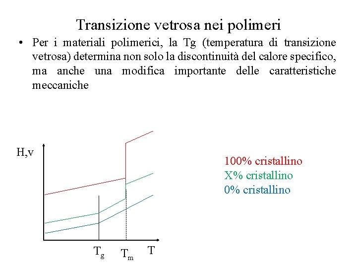 Transizione vetrosa nei polimeri • Per i materiali polimerici, la Tg (temperatura di transizione