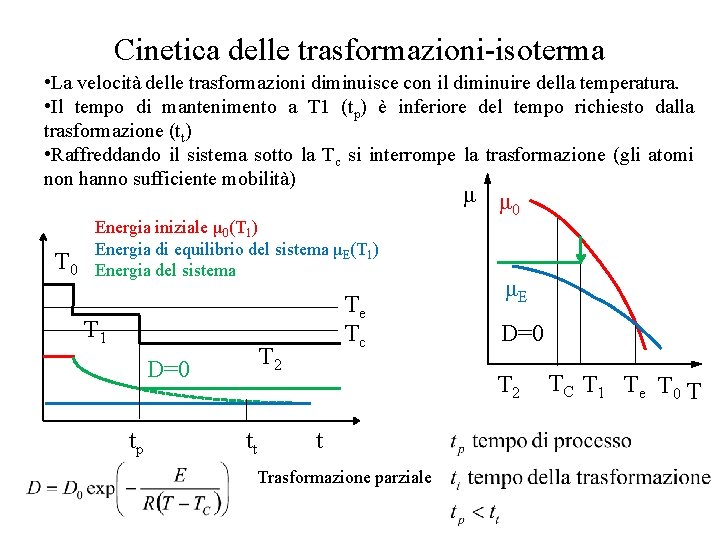 Cinetica delle trasformazioni-isoterma • La velocità delle trasformazioni diminuisce con il diminuire della temperatura.
