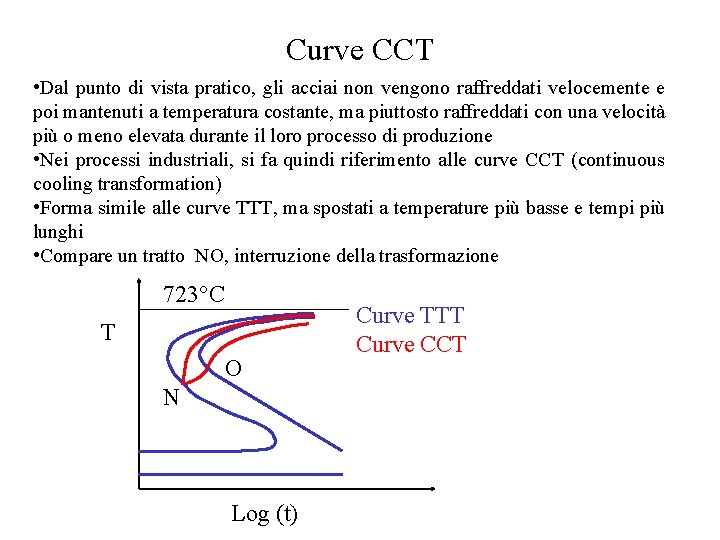 Curve CCT • Dal punto di vista pratico, gli acciai non vengono raffreddati velocemente