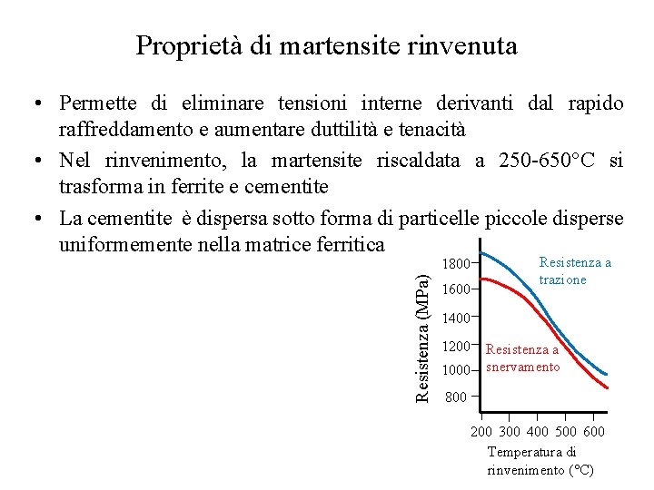 Proprietà di martensite rinvenuta • Permette di eliminare tensioni interne derivanti dal rapido raffreddamento