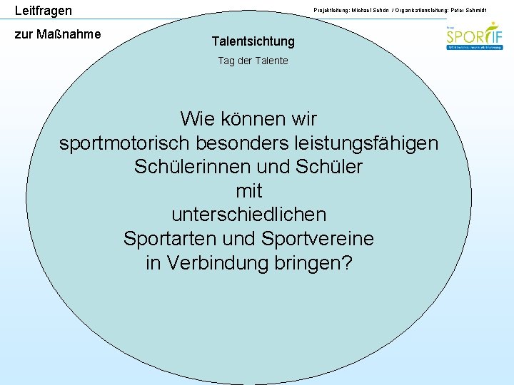 Leitfragen zur Maßnahme Projektleitung: Michael Schön / Organisationsleitung: Peter Schmidt Talentsichtung Tag der Talente