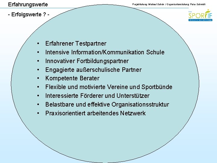 Erfahrungswerte Projektleitung: Michael Schön / Organisationsleitung: Peter Schmidt - Erfolgswerte ? - • •