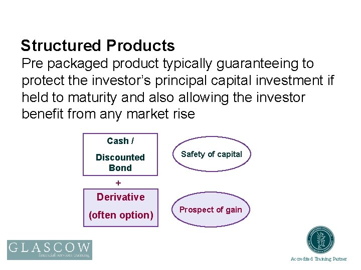 Structured Products Pre packaged product typically guaranteeing to protect the investor’s principal capital investment