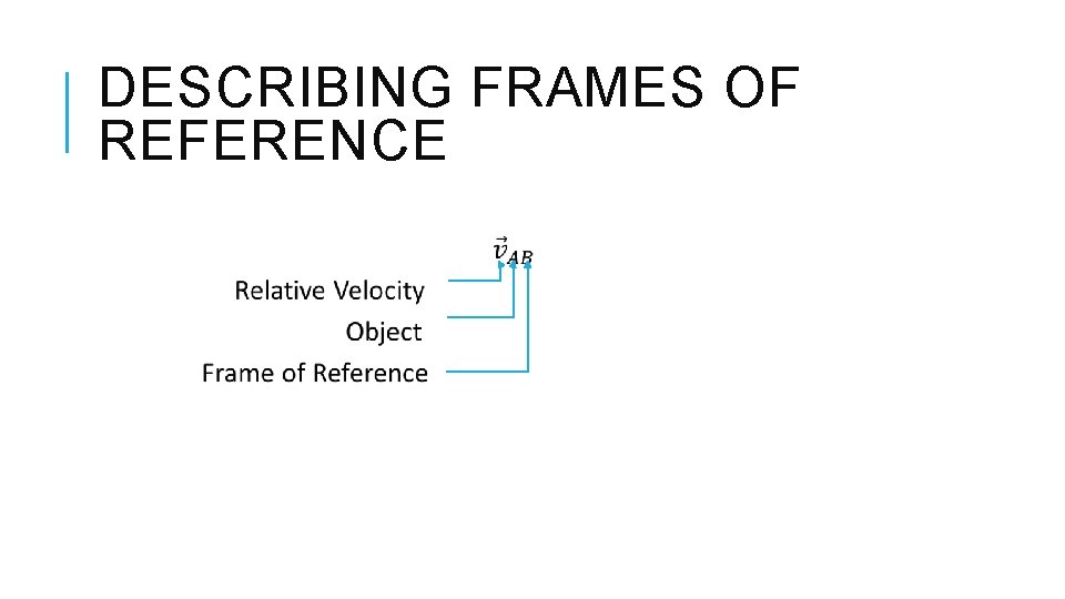 DESCRIBING FRAMES OF REFERENCE 