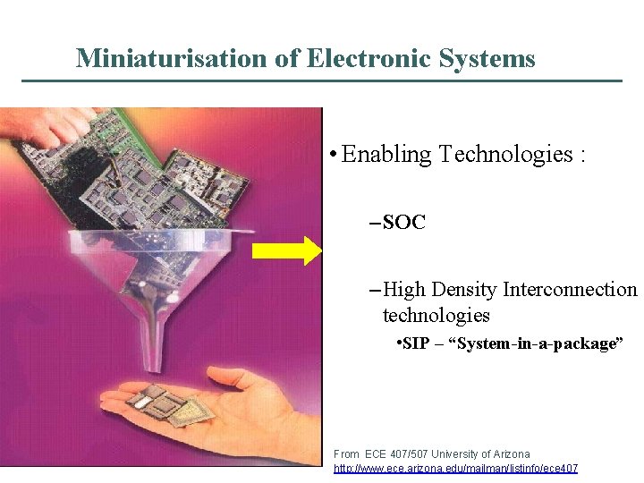 Miniaturisation of Electronic Systems • Enabling Technologies : – SOC – High Density Interconnection