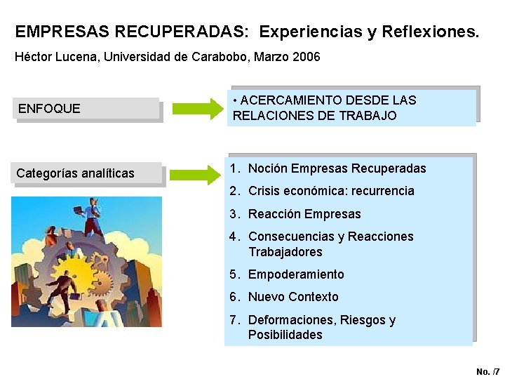 EMPRESAS RECUPERADAS: Experiencias y Reflexiones. Héctor Lucena, Universidad de Carabobo, Marzo 2006 ENFOQUE •