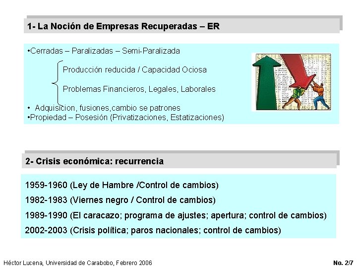 1 - La Noción de Empresas Recuperadas – ER • Cerradas – Paralizadas –