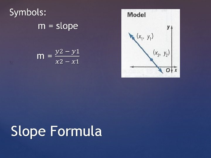  Slope Formula 