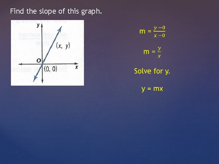 Find the slope of this graph. 