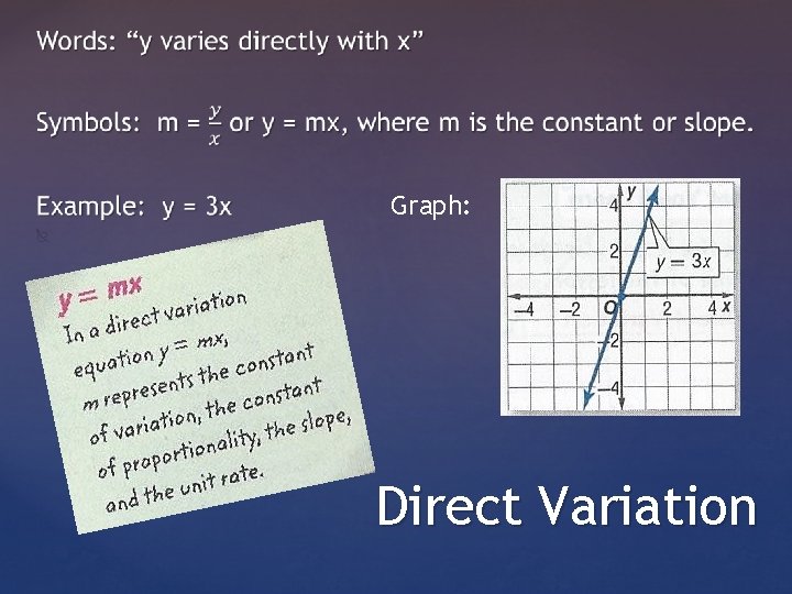  Graph: Direct Variation 