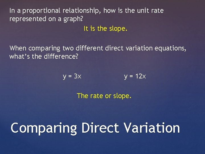 In a proportional relationship, how is the unit rate represented on a graph? It