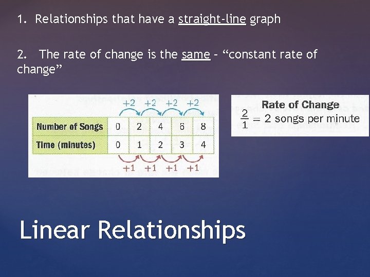 1. Relationships that have a straight-line graph 2. The rate of change is the