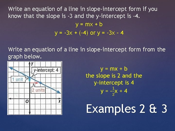Write an equation of a line in slope-intercept form if you know that the