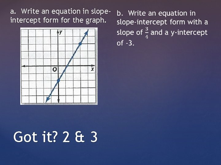 a. Write an equation in slopeintercept form for the graph. Got it? 2 &