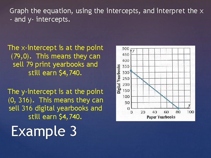 Graph the equation, using the intercepts, and interpret the x - and y- intercepts.