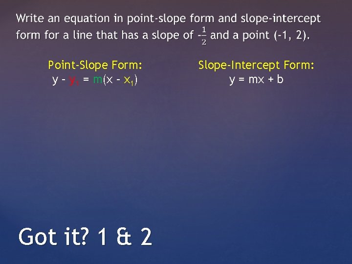  Point-Slope Form: y – y 1 = m(x – x 1) Got it?