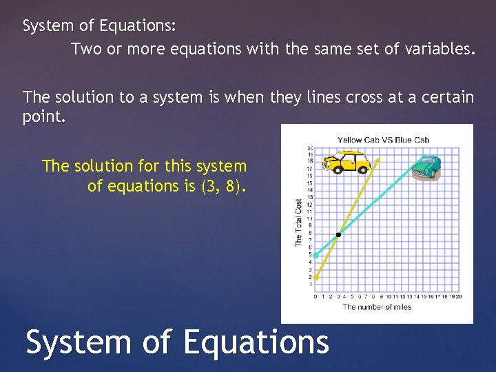 System of Equations: Two or more equations with the same set of variables. The