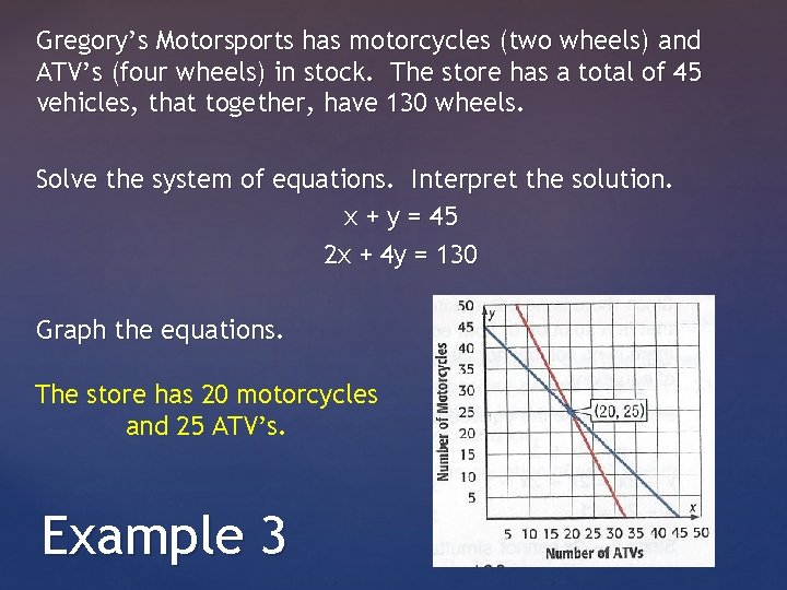 Gregory’s Motorsports has motorcycles (two wheels) and ATV’s (four wheels) in stock. The store