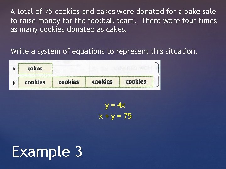 A total of 75 cookies and cakes were donated for a bake sale to