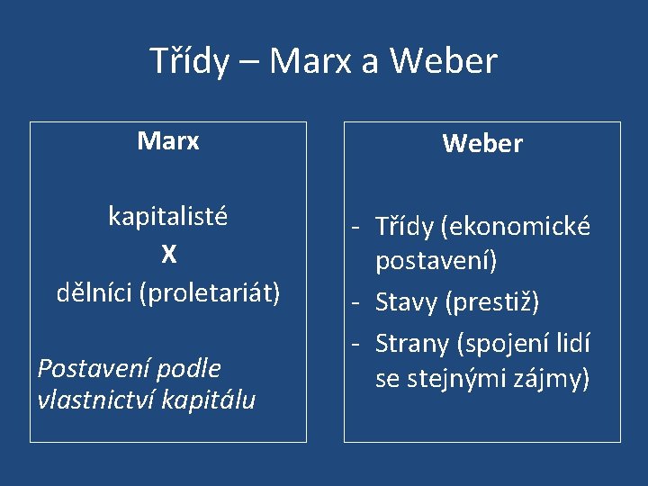 Třídy – Marx a Weber Marx Weber kapitalisté X dělníci (proletariát) - Třídy (ekonomické