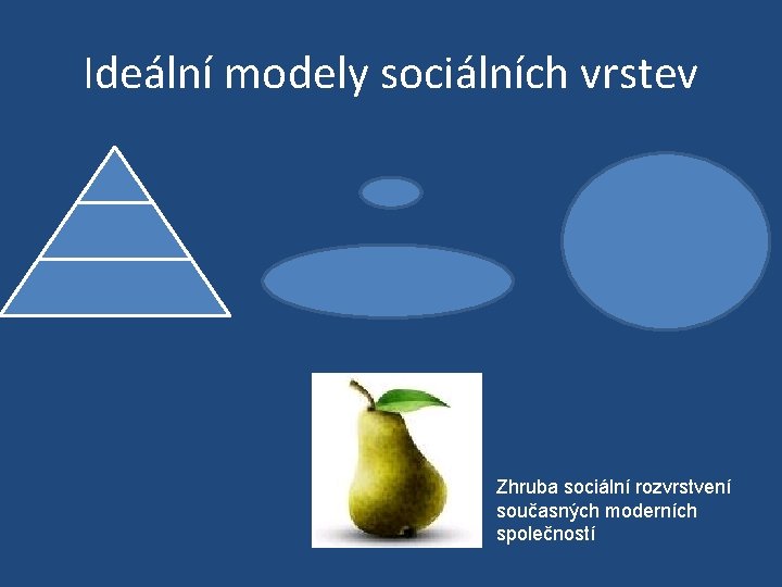 Ideální modely sociálních vrstev Zhruba sociální rozvrstvení současných moderních společností 