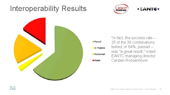 Interoperability Results “In fact, the success rate -25 of the 39 combinations tested, or Interoperability Results “In fact, the success rate -25 of the 39 combinations tested, or