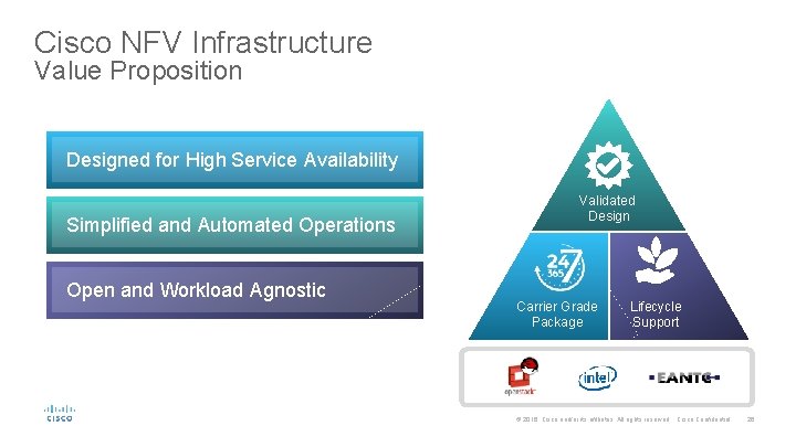 Cisco NFV Infrastructure Value Proposition Designed for High Service Availability Simplified and Automated Operations Cisco NFV Infrastructure Value Proposition Designed for High Service Availability Simplified and Automated Operations