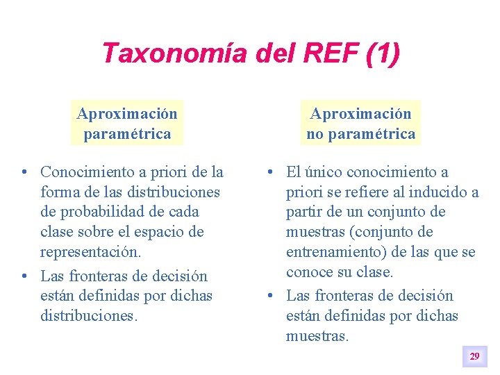 Taxonomía del REF (1) Aproximación paramétrica • Conocimiento a priori de la forma de Taxonomía del REF (1) Aproximación paramétrica • Conocimiento a priori de la forma de