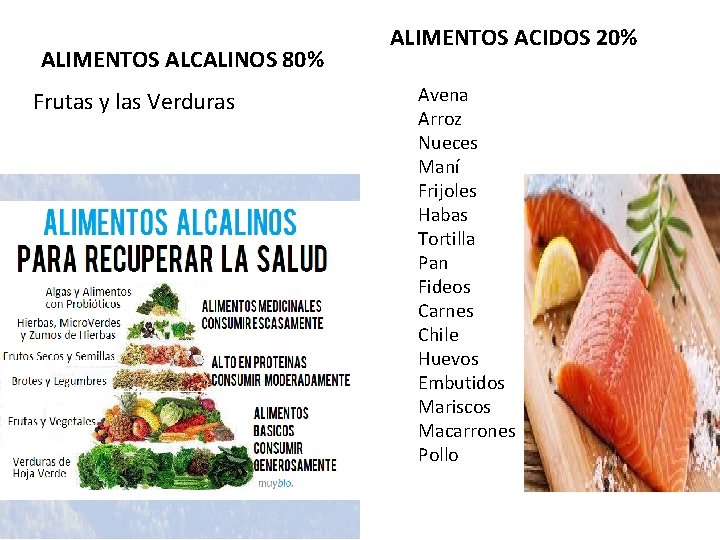 ALIMENTOS ALCALINOS 80% Frutas y las Verduras ALIMENTOS ACIDOS 20% Avena Arroz Nueces Maní