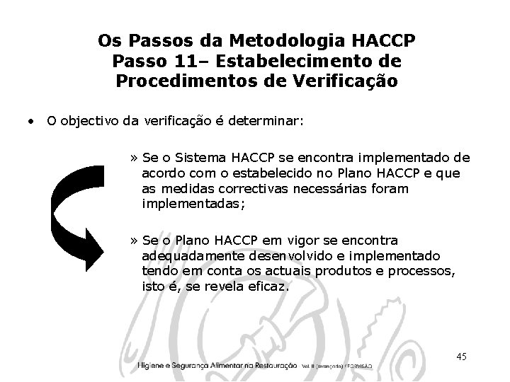 Os Passos da Metodologia HACCP Passo 11– Estabelecimento de Procedimentos de Verificação • O Os Passos da Metodologia HACCP Passo 11– Estabelecimento de Procedimentos de Verificação • O