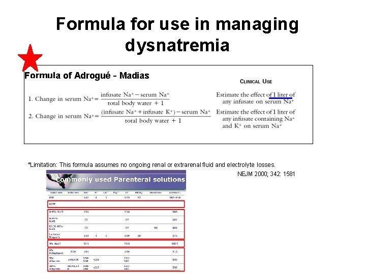 Formula for use in managing dysnatremia Formula of Adrogué‐Madias *Limitation: This formula assumes no