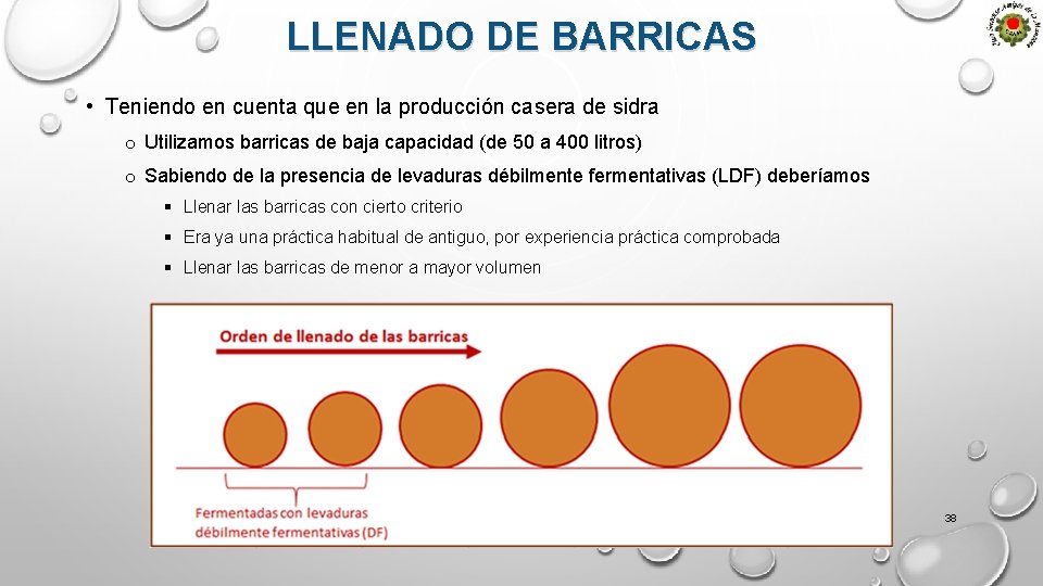 LLENADO DE BARRICAS • Teniendo en cuenta que en la producción casera de sidra