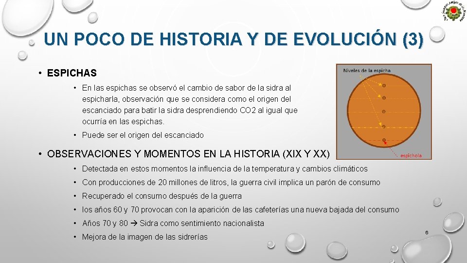 UN POCO DE HISTORIA Y DE EVOLUCIÓN (3) • ESPICHAS • En las espichas