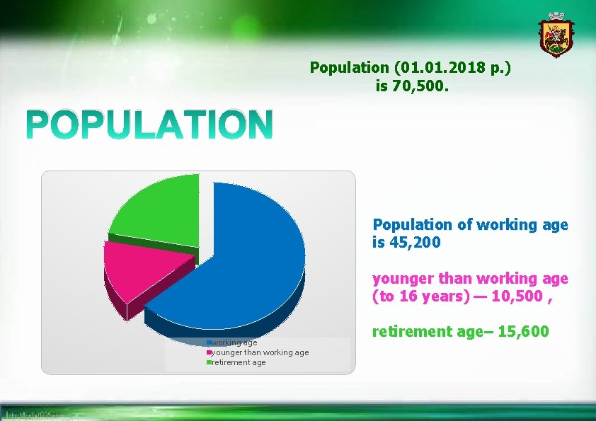 Population (01. 2018 р. ) is 70, 500. POPULATION Population of working age is