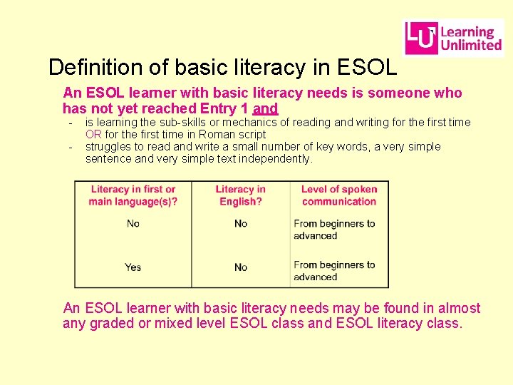 Definition of basic literacy in ESOL An ESOL learner with basic literacy needs is